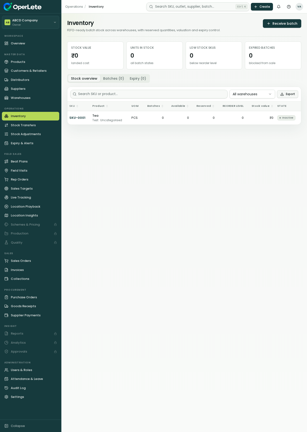 Procurement compact crop